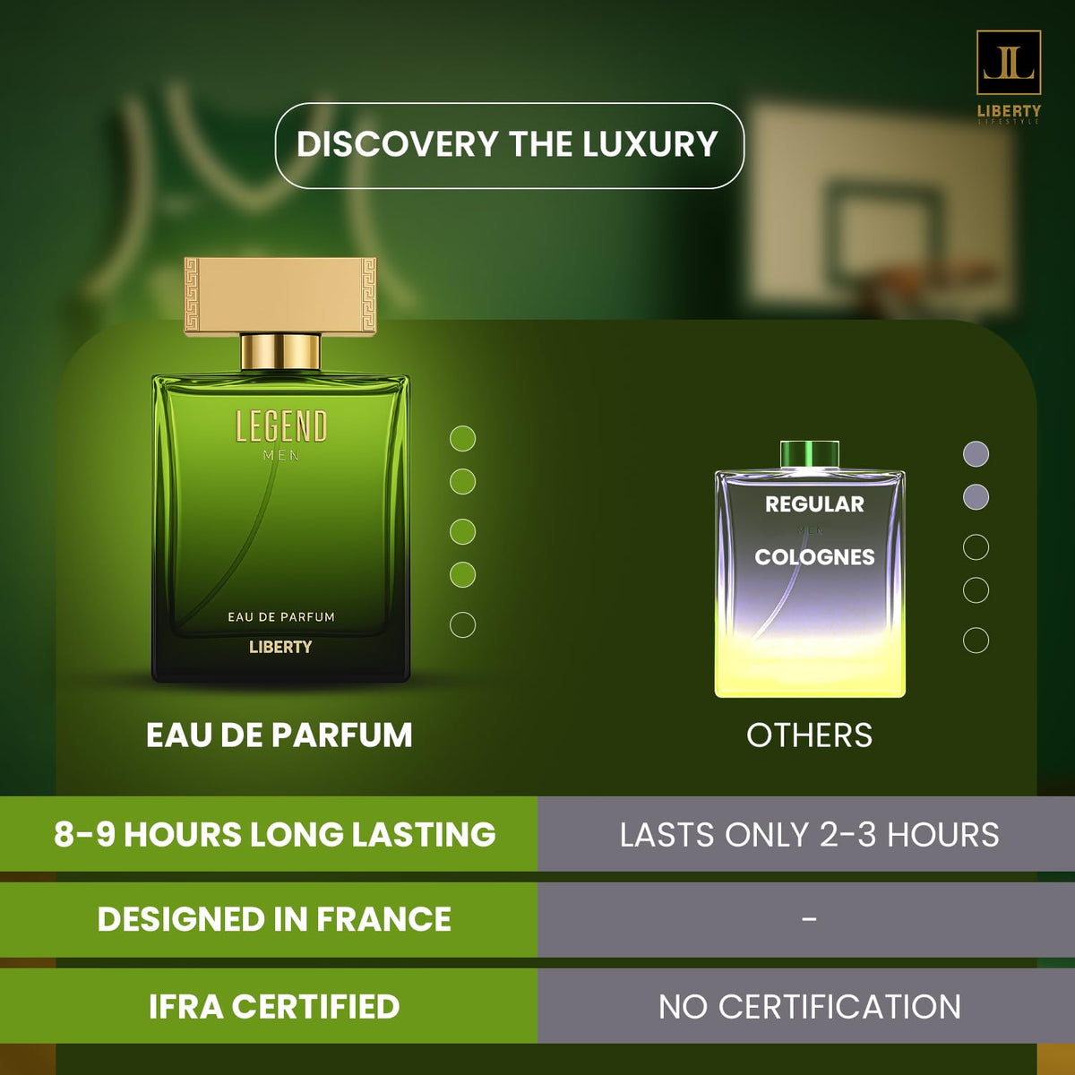 Liberty Luxury Passion Eau De Parfum for Men, Long Lasting Bold Spicy Scent Designed in France, Masculine Cologne That Draws Compliments, Perfume for mens, men's fragrances, Gift for Him 100ml 3.4Oz