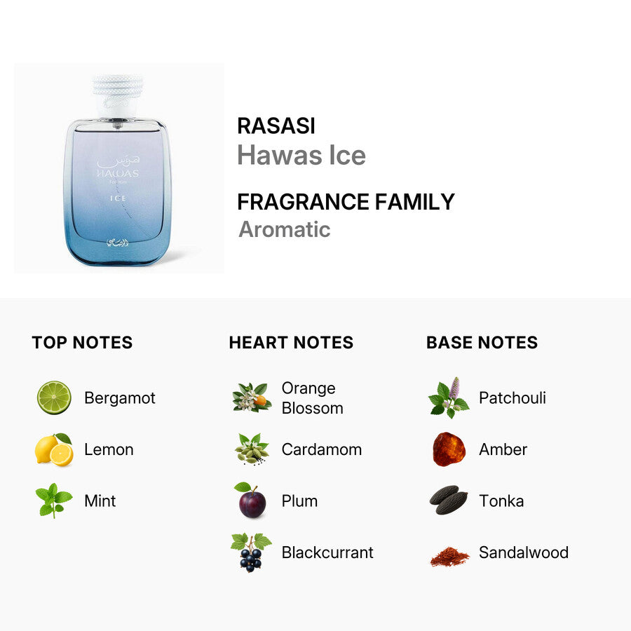 Rasasi Hawas Ice for Men Eau De Parfum 100ml (3.38 oz) Long Lasting Fresh Summer Fragrance